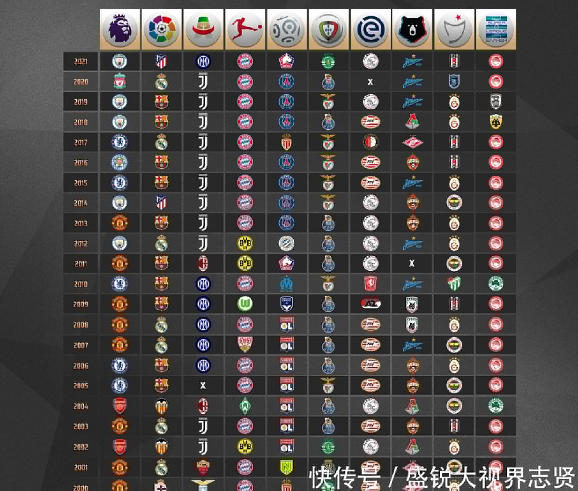 马的经纪